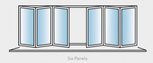 6 Panels 2