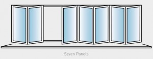 7 Panels 3