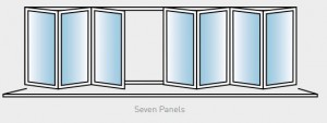 7 Panels 4